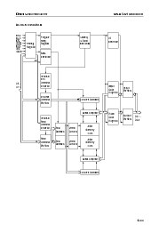 浏览型号MSM56V16800D的Datasheet PDF文件第4页