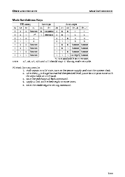 浏览型号MSM56V16800D的Datasheet PDF文件第7页
