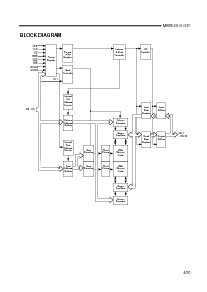 浏览型号MSM56V16160F的Datasheet PDF文件第4页