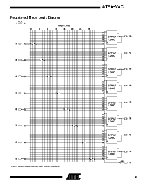 ͺ[name]Datasheet PDFļ9ҳ