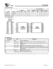 浏览型号CY62256VLL的Datasheet PDF文件第2页