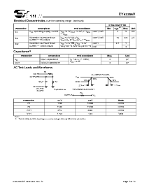 浏览型号CY62256VLL的Datasheet PDF文件第4页