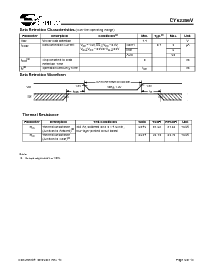 浏览型号CY62256VLL的Datasheet PDF文件第5页