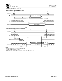 浏览型号CY62256VLL的Datasheet PDF文件第8页