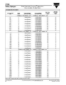ͺ[name]Datasheet PDFļ2ҳ