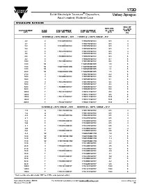 ͺ[name]Datasheet PDFļ3ҳ