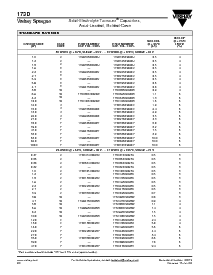 ͺ[name]Datasheet PDFļ4ҳ