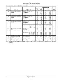 浏览型号MC74HC16xAD的Datasheet PDF文件第3页
