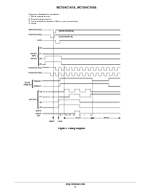 浏览型号MC74HC16xAD的Datasheet PDF文件第9页