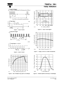 浏览型号TSOP2136YA1的Datasheet PDF文件第5页
