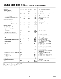 浏览型号[name]的Datasheet PDF文件第2页