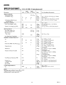浏览型号[name]的Datasheet PDF文件第4页
