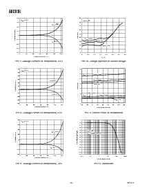 浏览型号ADG836YRM的Datasheet PDF文件第8页