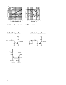 浏览型号HCPL-817-00L的Datasheet PDF文件第5页
