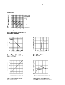 浏览型号HDSP-7507-00000的Datasheet PDF文件第7页