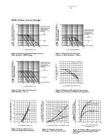 浏览型号HDSP-7507-00000的Datasheet PDF文件第8页