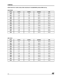 浏览型号7002的Datasheet PDF文件第4页