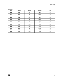 浏览型号7002的Datasheet PDF文件第5页
