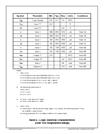 浏览型号7005的Datasheet PDF文件第5页