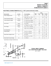 ͺ[name]Datasheet PDFļ3ҳ