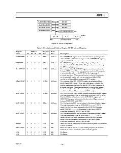 浏览型号7013的Datasheet PDF文件第9页