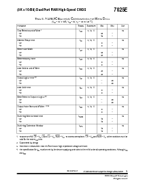 ͺ[name]Datasheet PDFļ5ҳ