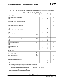 ͺ[name]Datasheet PDFļ6ҳ