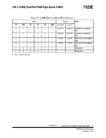 ͺ[name]Datasheet PDFļ9ҳ