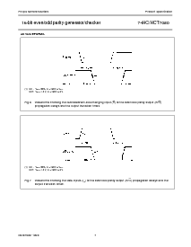浏览型号74HC7080的Datasheet PDF文件第7页