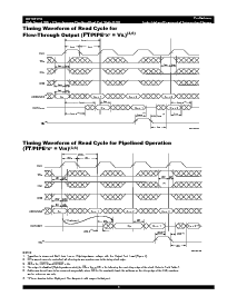 ͺ[name]Datasheet PDFļ8ҳ