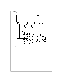 浏览型号100370QI的Datasheet PDF文件第3页