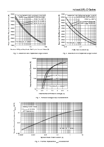 ͺ[name]Datasheet PDFļ7ҳ