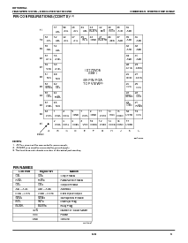 ͺ[name]Datasheet PDFļ3ҳ