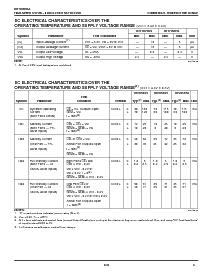 ͺ[name]Datasheet PDFļ5ҳ