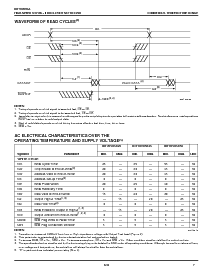 ͺ[name]Datasheet PDFļ7ҳ