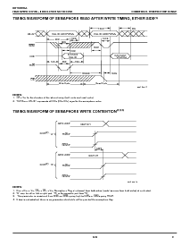 ͺ[name]Datasheet PDFļ9ҳ