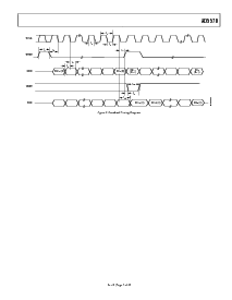 浏览型号AD5570WRS的Datasheet PDF文件第7页