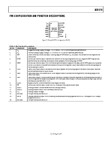 浏览型号AD5570WRS的Datasheet PDF文件第9页