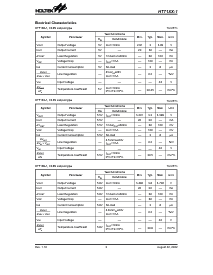 ͺ[name]Datasheet PDFļ3ҳ