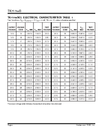 浏览型号TK71730SCL的Datasheet PDF文件第4页