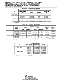 ͺ[name]Datasheet PDFļ2ҳ