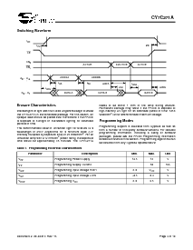 浏览型号CY7C271A-45WC的Datasheet PDF文件第4页