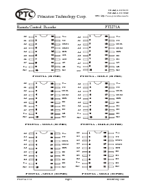 浏览型号PT2271A-S的Datasheet PDF文件第3页