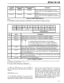 浏览型号MT8971BP的Datasheet PDF文件第11页
