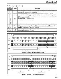 浏览型号MT8971BP的Datasheet PDF文件第3页
