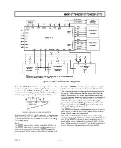 浏览型号ADSP-2171BS-133的Datasheet PDF文件第7页