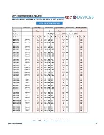 浏览型号DSS71B05A的Datasheet PDF文件第6页
