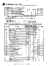 浏览型号GM71C4256BJ的Datasheet PDF文件第4页