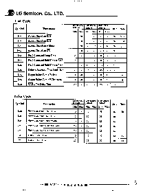 浏览型号GM71C4256BJ的Datasheet PDF文件第5页