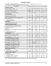 浏览型号MC34271FB的Datasheet PDF文件第3页